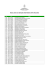 RESULTADO DAS ISENÇÕES INDEFERIDAS APÓS RECURSO