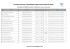 lista geral - Instituto Cidades