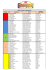 lista oficial de inscritos