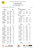 Resultados Megas 2012 (corrigidos)