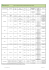 tabela de especificações atendidas baseadas em