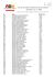 De 1 a 4000 Lista de Sorteados: Residencial