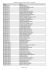 Beneficiários do Auxílio Moradia (atualizada em 19/01/2016)