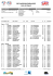 DEFI NORDIQUE MEAUDRE Liste de Départ