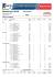 Result Summary - BMX