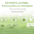 Do Ponto ao Pixel: Sintaxe gráfica no videodigital