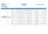 The Department of History Level 1 Timetable 2015