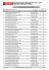 Resultado da PROVA DE MÚLTIPLA ESCOLHA