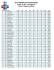 2012 PABCON Export Generator