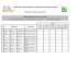 Lista de Utilización de las TIC´s