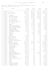 Balancete Patrimonial Analítico levantado em 30/12/2015