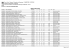 resultado final - cargos sem teste físico