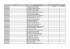 Status de Convocação - à Prefeitura Municipal de Descalvado