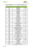 Report Slot Allocated W12