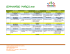 semanario março 2015