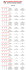 resultado - Clube Brasileiro do Pastor Alemão