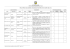 Relatório de diárias de outubro de 2014