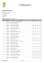 Resultado_parcial edital 05