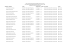 Paraná LISTA GERAL DE ENSALAMENTO/PROVA TEÓRICA