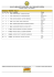 Resultado - MASTER - Etapa A