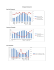 Climograph Comparison New York Climograph Vancouver