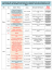 calendário de pedidos consolidados dos atiradores pelas entidades