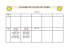 PLANNING DE L`ECOLE DE TENNIS