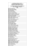 Candidatos Contemplados com Isenção de Taxa de Inscrição