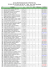 lista profesorado de informática