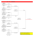 11U fem Gold Bracket