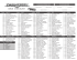 Darksteelchecklist