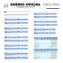 Diário Oficial do Estado da Bahia veiculado em 29 de março de