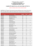 CANDIDATOS INSCRITOS NA LISTA DE ESPERA UFOP 2011-2