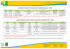 Calendário do Parabadminton 2016