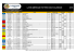 latin american pattern race calendar 2016