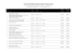 Tempo de serviço - Conselho Superior dos Tribunais