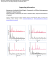 Supporting Information - Royal Society of Chemistry