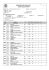 Resultado - Sociedade Hípica Paulista