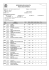 Resultado - Sociedade Hípica Paulista