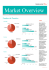 Market Overview