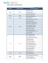 REGISTO NACIONAL DE GUARDAS