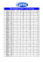 Results Summary