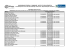 Resultado Preliminar 2013 - LANTE – UFF