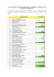 Resultado da prova escrita ao Doutorado