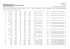 Sapo - Relação de Empenhos Emit 02-12