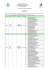 resultado final das inscrições homologadas edital - HC