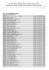 Cod031 - Resultado Geral da PrvObj - 4 Disciplinas