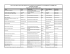 Lista de Participantes