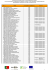 serviços de acção social da universidade de aveiro lista provisória