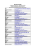 Resultado Cotação de preços nº 03/2014